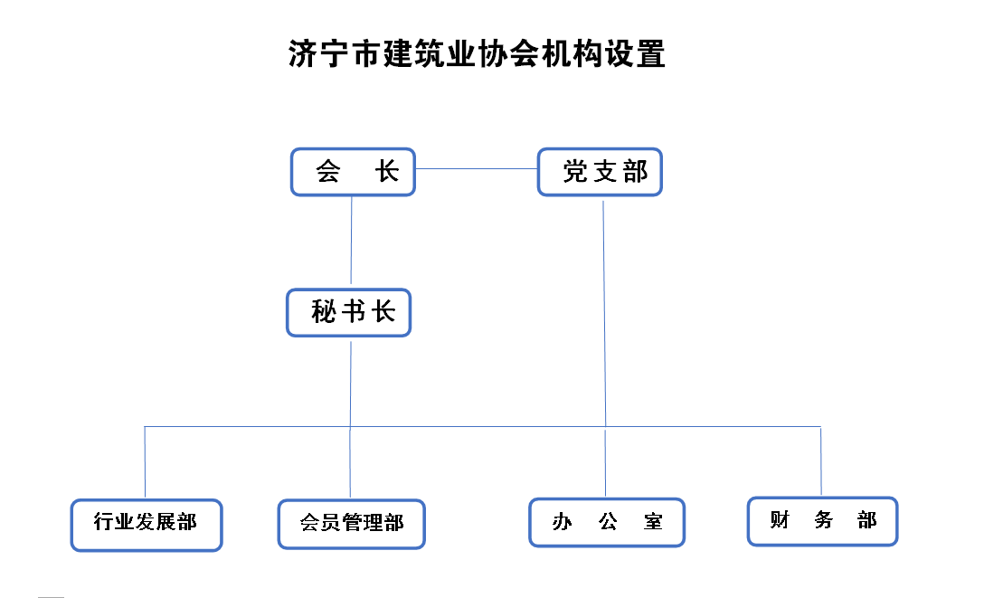 機構設置圖片.png